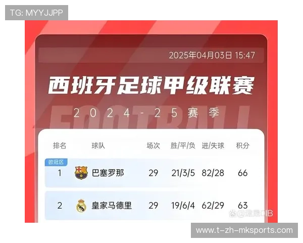 “中超新赛季亮点预告：豪门对决频繁上演”，中超联赛新规则